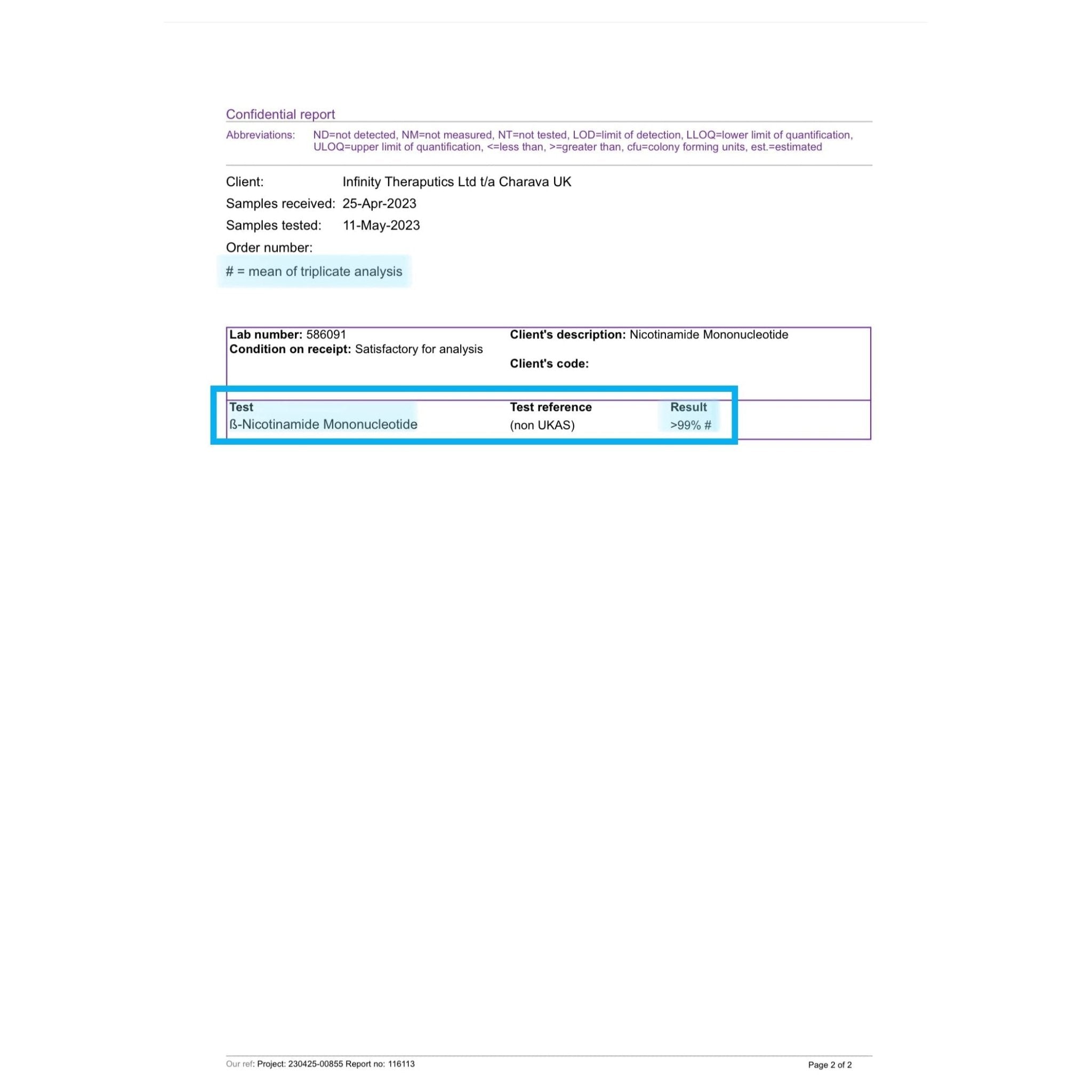 Nicotinamide Mononucleotide Supplement